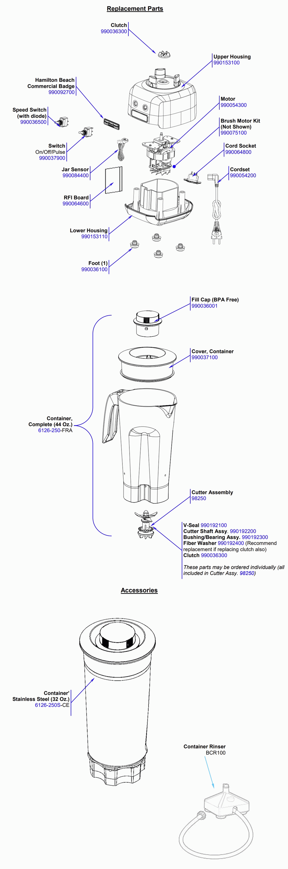 Diagram Diagram and Parts List for HBB250-FRA  Hamilton Beach Blender